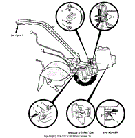 FORWARD INTERLOCK SYSTEM