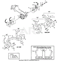 TINE ASSEMBLIES