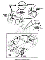 ELECTRIC START SYSTEMS (TEC.)(S/N 291332 &amp; BELOW)