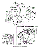 ELECTRIC START SYSTEMS (TEC.)(S/N 291333 &amp; ABOVE)