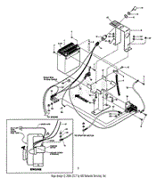 ELECTRIC START ASSEMBLY (STYLE 2)