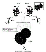 Bolo Tines, Wheels (Part 1)