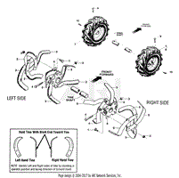 Tines And Wheels Assembly