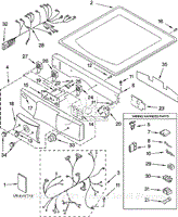 Top and Console