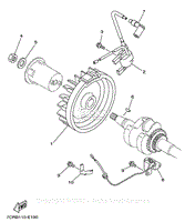 GENERATOR 2