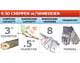 9.5 dr power wood chipper capacity image