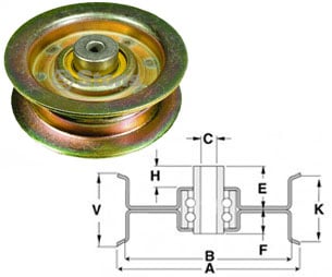 FLAT IDLER 280301