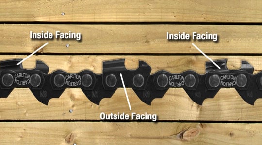 Inside and Outside Facing Teeth