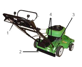 Lawn Boy Model Locator