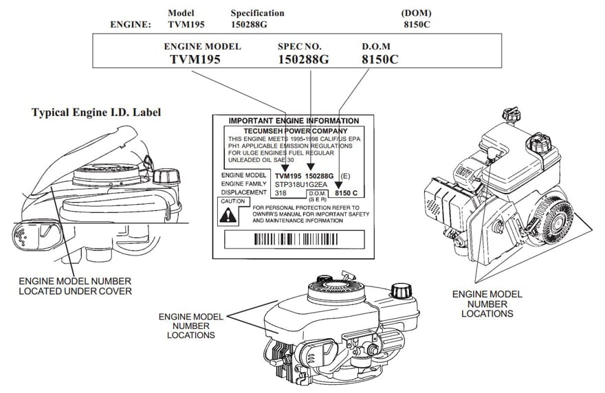 Tecumseh Model Locator